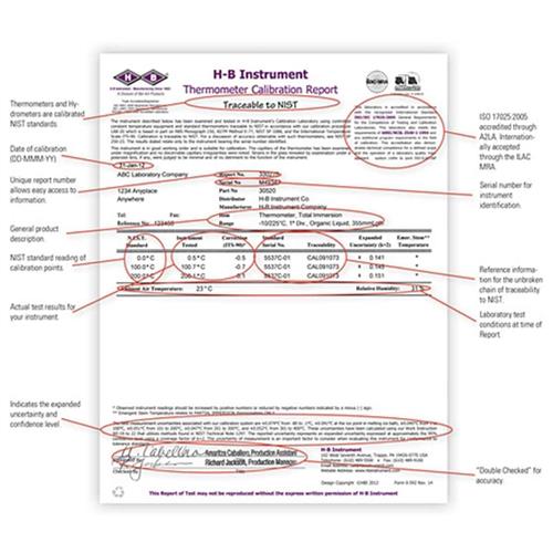 C60144-0000 | CALIBRATION 5 POINT CERTIFICATION